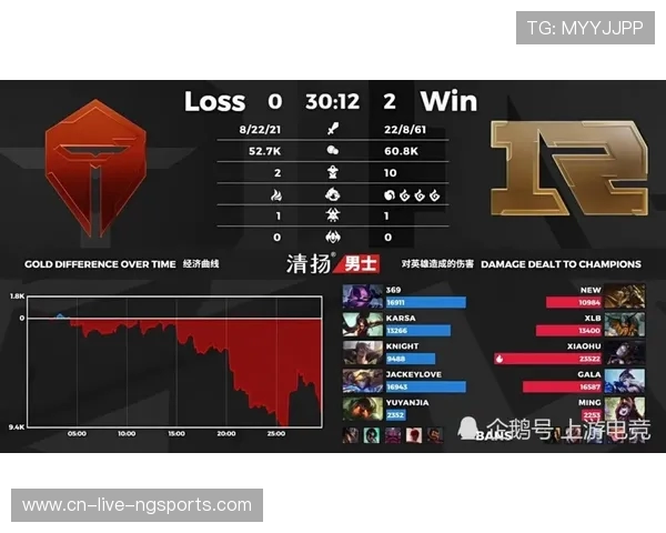 探寻RNG战队运营之道：从战术布局到团队协作的全景分析